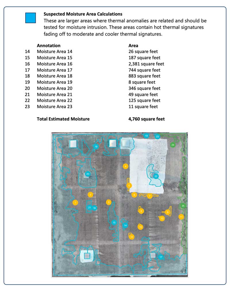 Moisture intrusion area calculations for blue